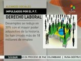 Brasil: logros sociales impulsados por el PT