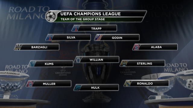 Equipe type - Trapp et Thiago Silva sélectionnés, le Barça absent