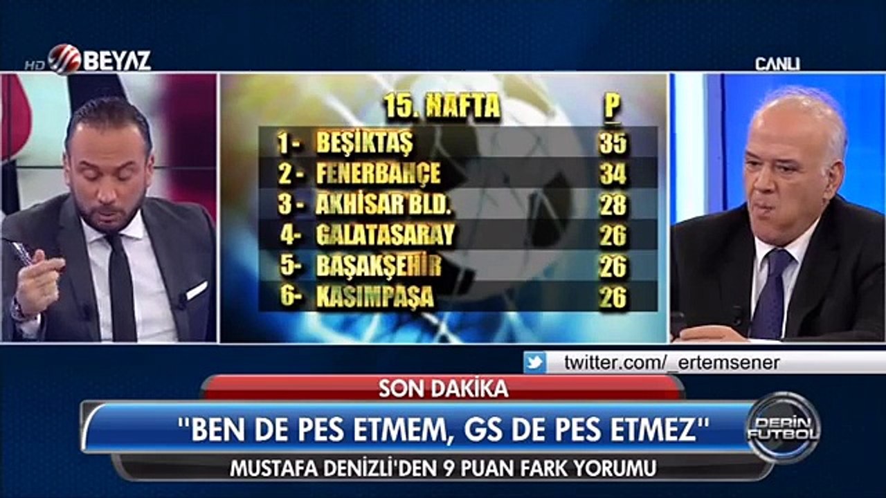(..) Derin Futbol 14 Aralık 2015 Kısım 1/4 - Beyaz TV