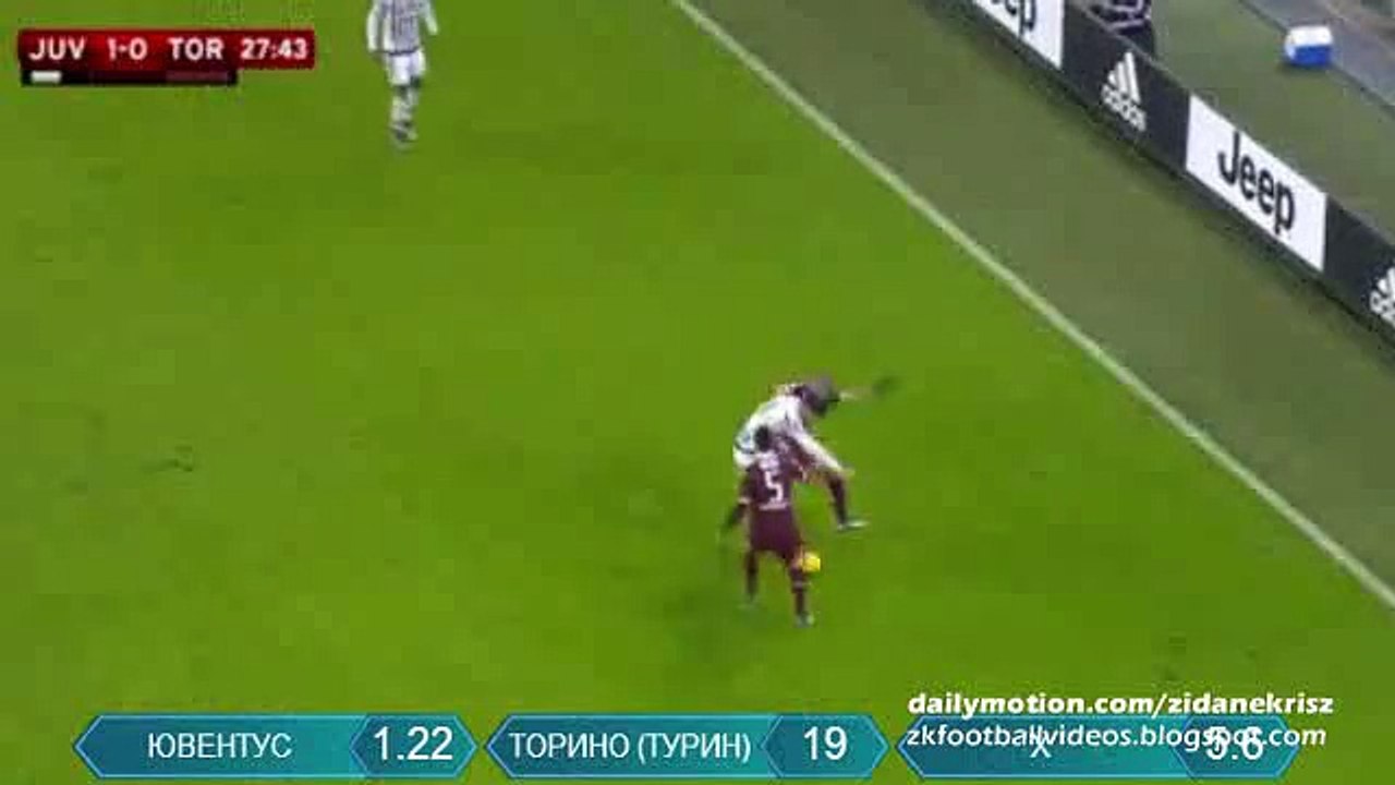 Simone Zaza 1:0 Super Goal | Juventus v. Torino 16.12.2015 HD Coppa Italia