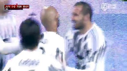 Juventus vs Torino ( 4-0 ) All Goals & Highlights 16_12_2015