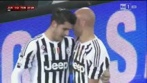 Juventus 4-0 Torino  All goals and highlights HD (copa italia) 16.12.2015