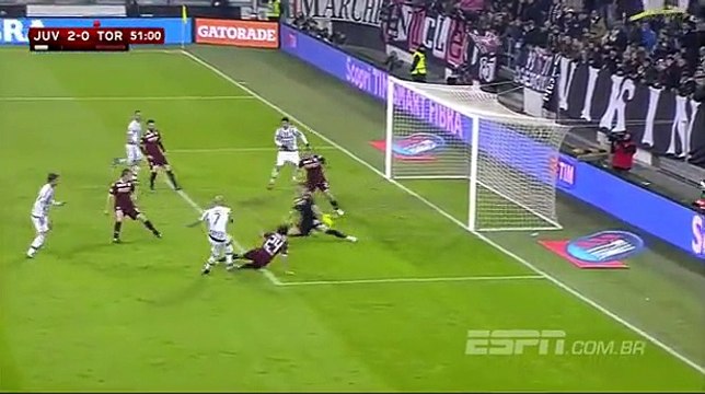 Juventus 4 – 0 Torino (Coppa Italia) All Goals Highlights