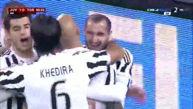 Highlights Juventus 4-0 Torino 16-12-2015 All Goals Coppa Italia