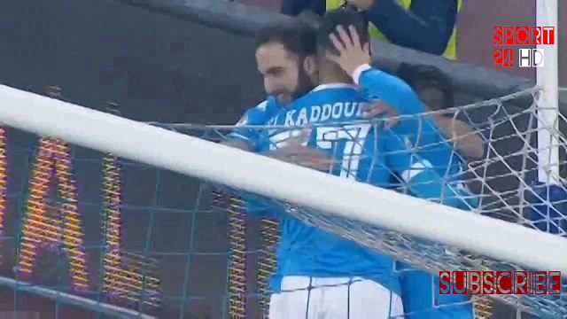 Napoli vs Hellas Verona 3-0 All goals [Coppa Italia] 16.12.2015 Full HD