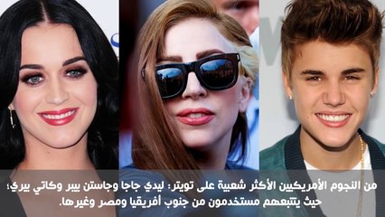 10 حقائق لا تعرفها عن «تويتر»