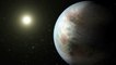 Closest Potentially Habitable Planet Discovered Outside Solar System