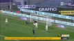VIDEO Fiorentina 0 – 1 Carpi (Coppa Italia) Highlights