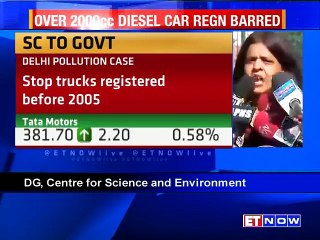 Partial Ban On Diesel Cars In Delhi.