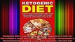 Ketogenic Diet7Day Ketogenic Diet For Beginners To lose Fat Cure fatigue  make you