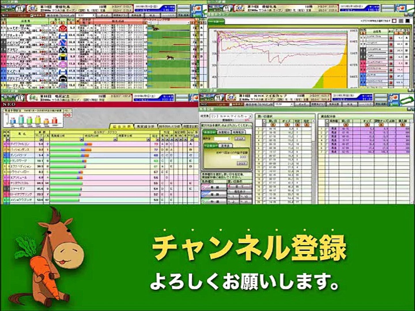 ⁣阪神ジュベナイルフィリーズ・カペラステークスの開催日を競馬ソフト競馬無双の馬券自動買い目機能でシミュレーションしてみたよ。「競馬レース結果ハイライト」