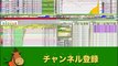 阪神ジュベナイルフィリーズ・カペラステークスの開催日を競馬ソフト競馬無双の馬券自動買い目機能でシミュレーションしてみたよ。「競馬レース結果ハイライト」