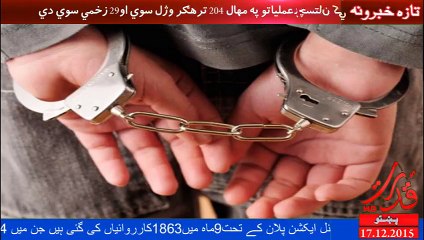 بلوچستان کي تېرو 9 میاستو کي 1863 عملیات سوي دي