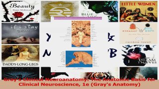 Grays Clinical Neuroanatomy The Anatomic Basis for Clinical Neuroscience 1e Grays PDF
