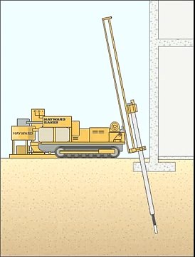 Chemical Grouting Technique