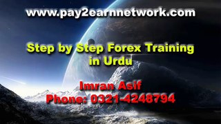13- How to Set Take Profit and Stop Loss in MT4 in Urdu | UK Forex Academy