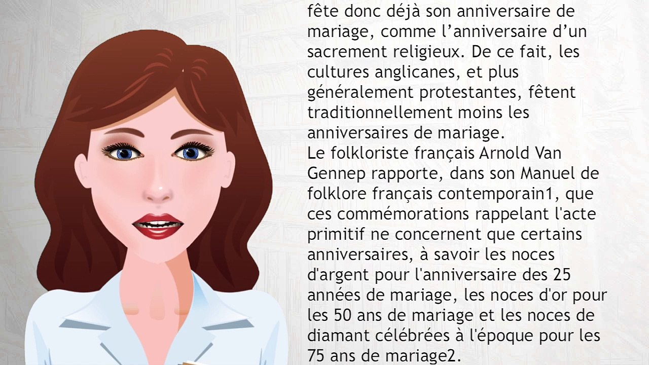 Anniversaire de mariage