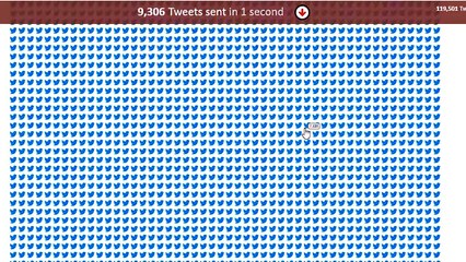 Big Data at Telecom ParisTech