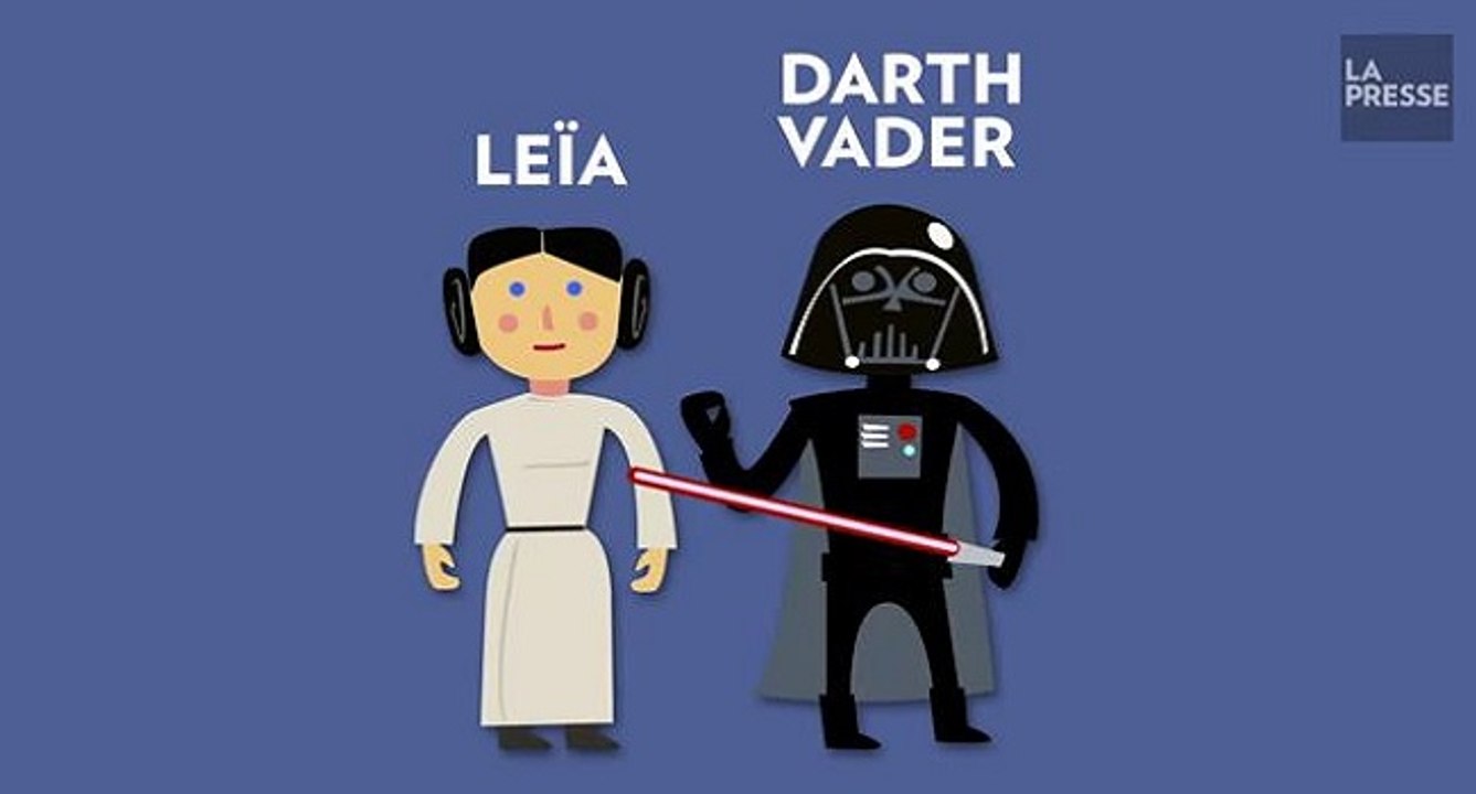 Star Wars en 2 minutes