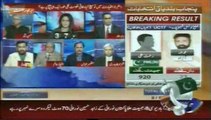Geo News talk Show Reports Card (Saleem safi)