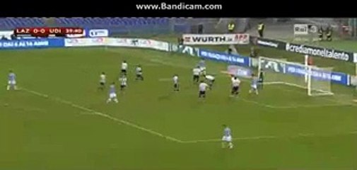 Alessandro Matri Incredible Miss Lazio 0-0 Udinese 17-12-2015