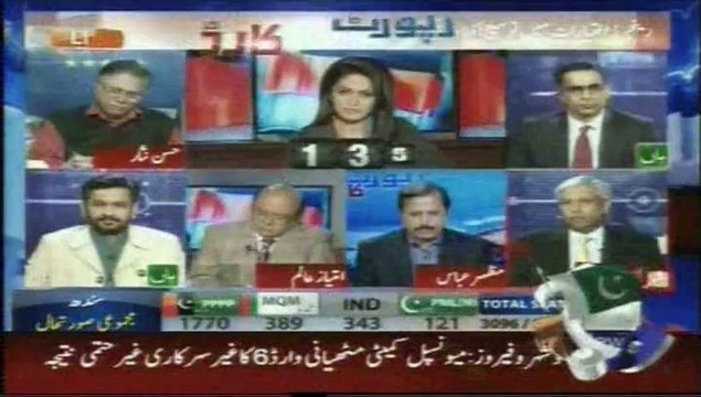 Geo News Show Reports Card Dr.asim ki waja se Rangers ko yan Ikhtiyar mil hai (shahzad chaudhry)