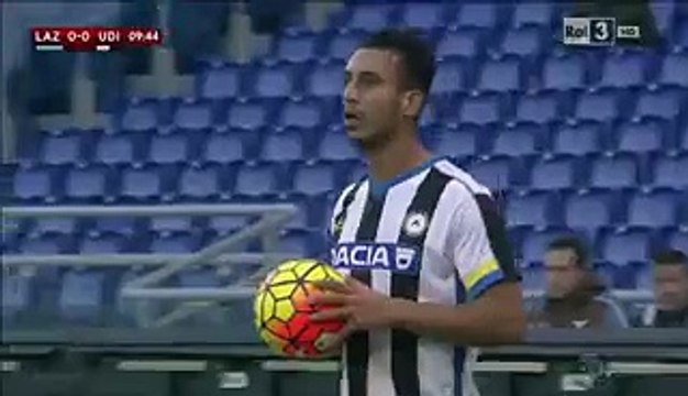 1st half hightlights HD Goal _ Lazio v. Udinese - Coppa Italia 17.12.2015 HD -