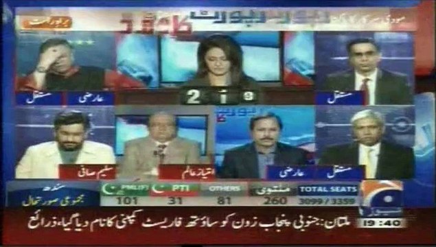 Geo News talk Show Reports Card (Hassan Nisar)
