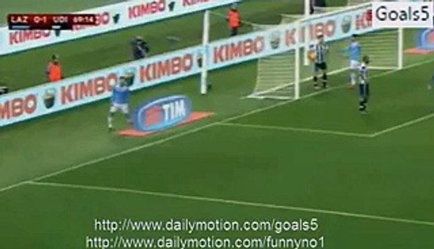 Lazio 2 - 1 Udinese All Goals ans Highlights Coppa Italia 17-12-2015