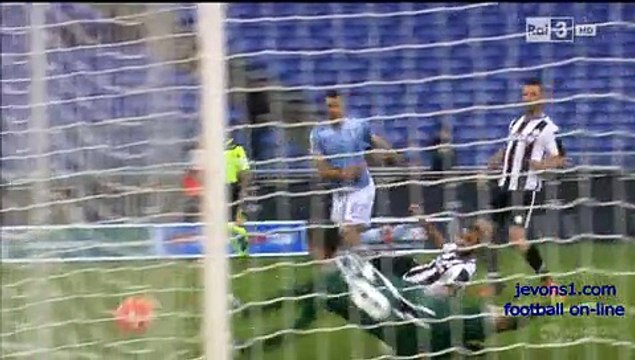 Lazio 2 - 1 Udinese - Coppa Italia - Highlights - 17/12/2015
