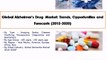 Global Alzheimer’s Drug Market: Trends, Opportunities and Forecasts (2015-2020) - New Report by Azoth Analytics
