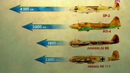 На чем летали во время Второй Мировой 3 серия