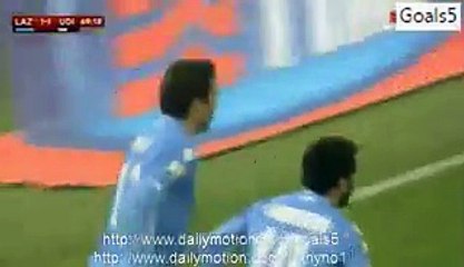 Alessandro Matri Goal Lazio 1 - 1 Udinese Coppa Italia 17-12-2015