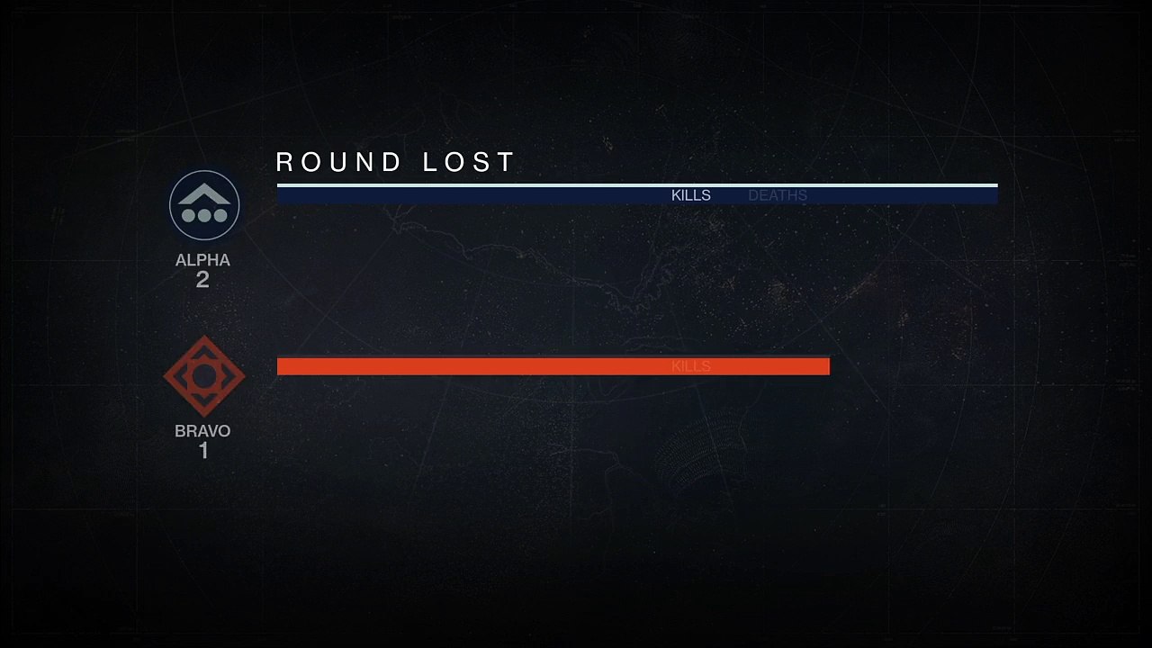 Destiny# elimination  1 vs 2