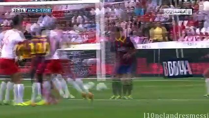 Lionel Messi - For Your Motivation (HD)