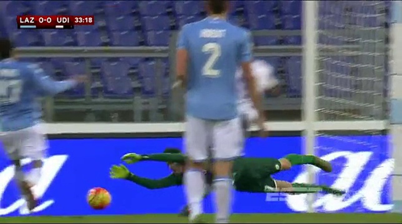 Highlights Lazio 2-1 Udinese (Coppa Italia) 2015.12.17 All Goals