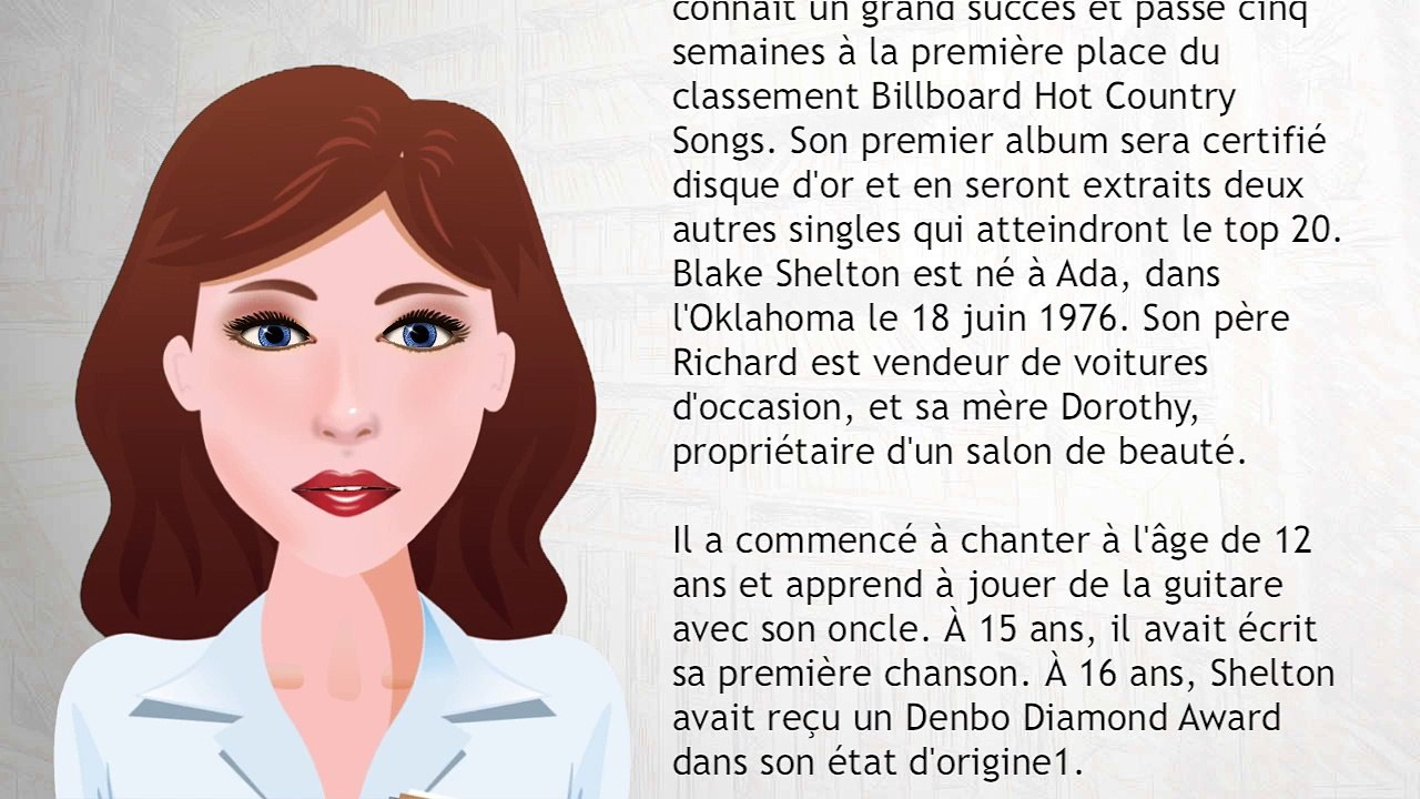 Blake Shelton