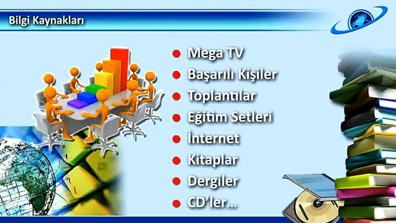 Mega Eğitim 1 - İş Başlangıç- Hazırlık ve Kontak Listesi