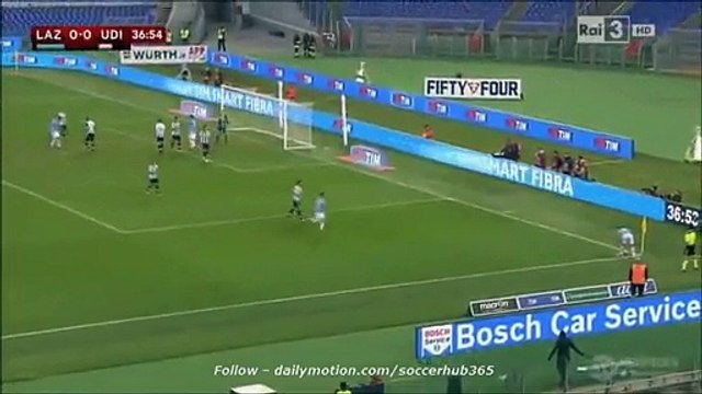 Lazio 2-1 Udinese Calcio _ All Goals and Highlights - Coppa Italia 17.12.2015