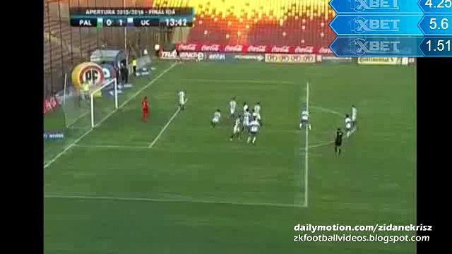 0-1 Francisco Sierralta Goal - Palestino v. Universidad Catolica 17.12.2015 Chile Primera