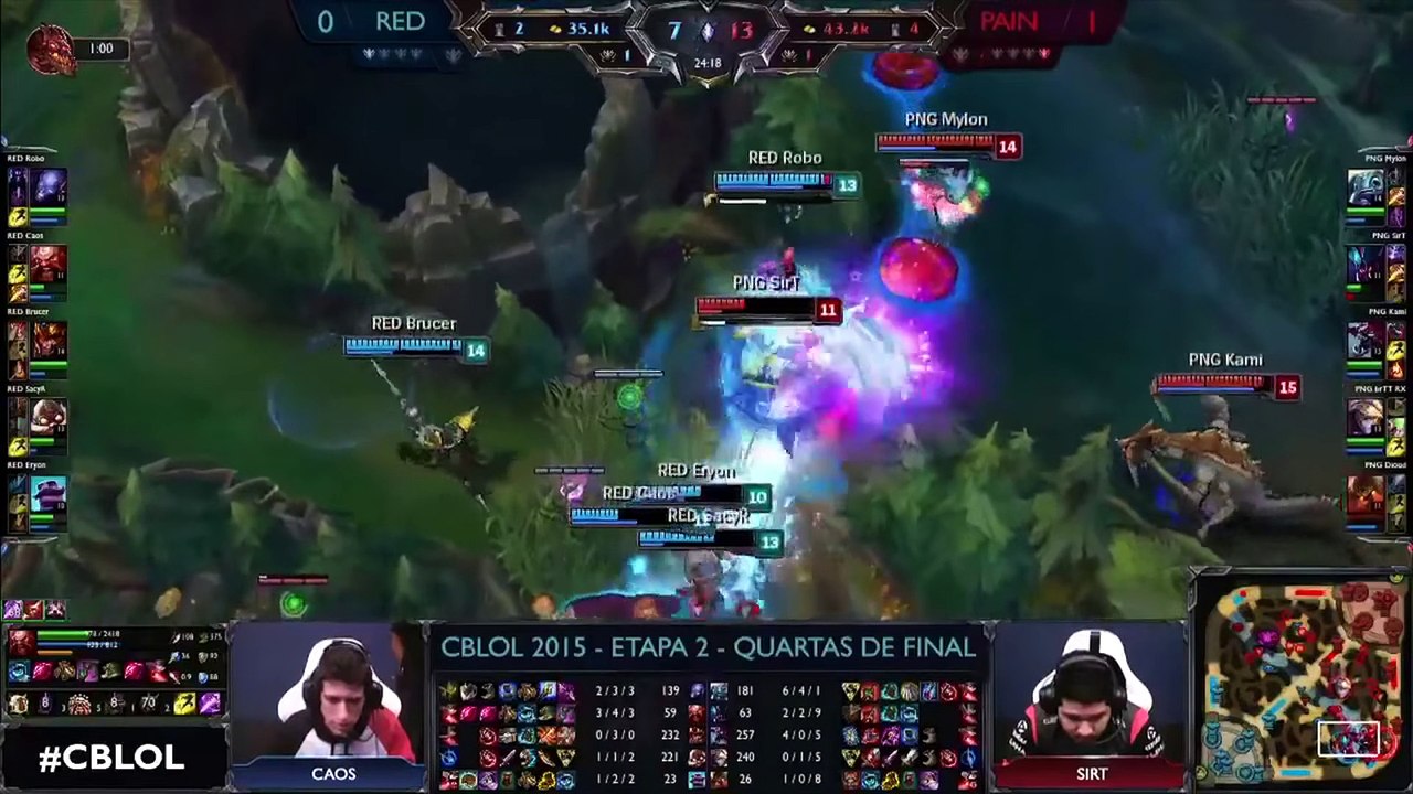 Best of Kami   Brazilian Midlaner