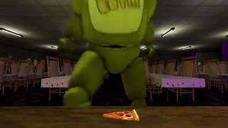 [SFM FNAF] PIZZA 2 (Funny Five Nights at Freddys Animation)
