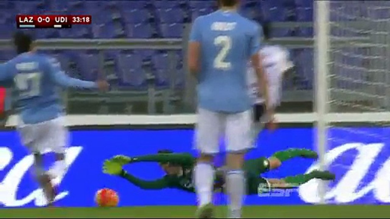 VIDEO Lazio 2 – 1 Udinese (Coppa Italia) Highlights
