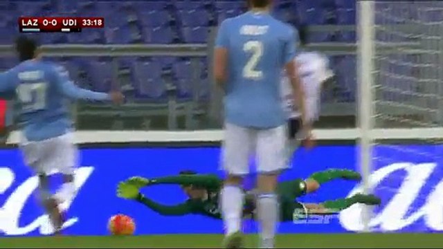 VIDEO Lazio 2 – 1 Udinese (Coppa Italia) Highlights