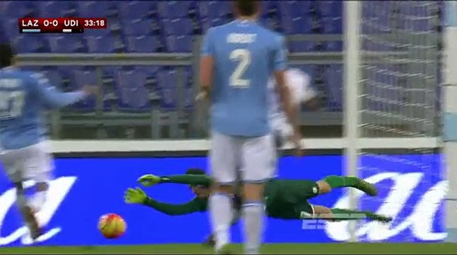 VIDEO Lazio 2 – 1 Udinese (Coppa Italia) Highlights