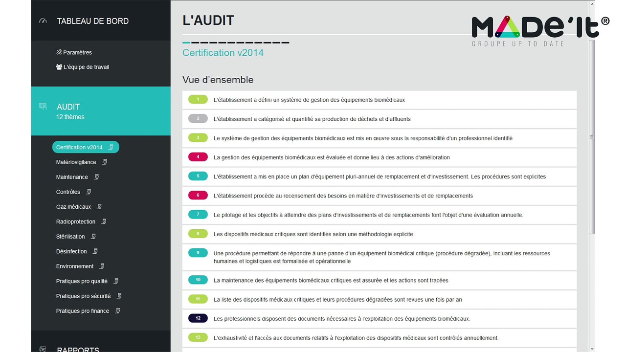 CHALLENGES NUMERIQUE 2015 : MADE IT