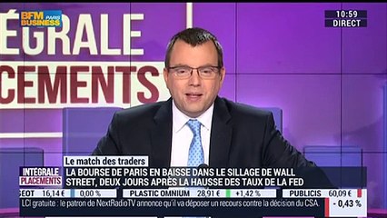 Le Match des Traders: Jean-Louis Cussac VS Laurent Albie - 18/12