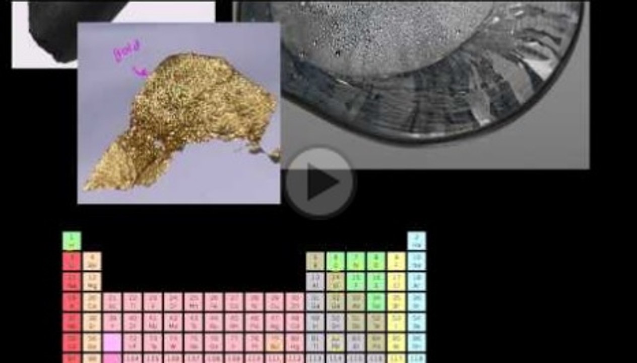 Elements and atoms - Atoms, compounds, and ions - Chemistry Today