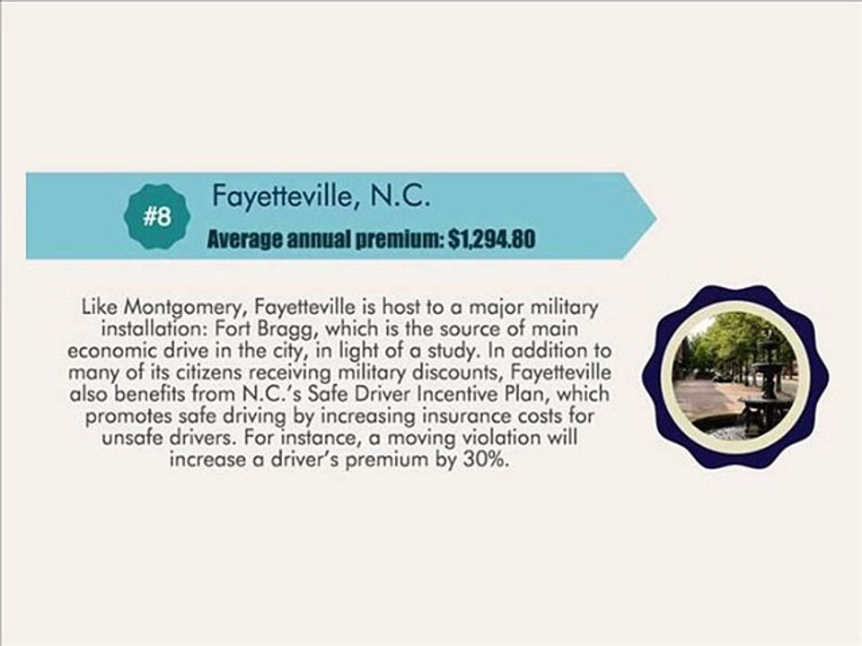 10 Least Expensive Cities for Auto Insurance in the U.S.