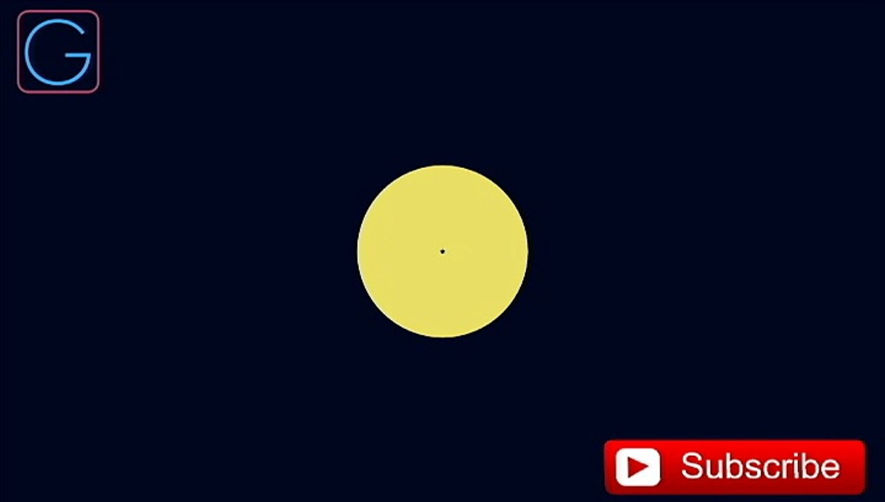 Ghamandi singh's channel